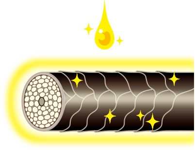 髪表面をコーティング